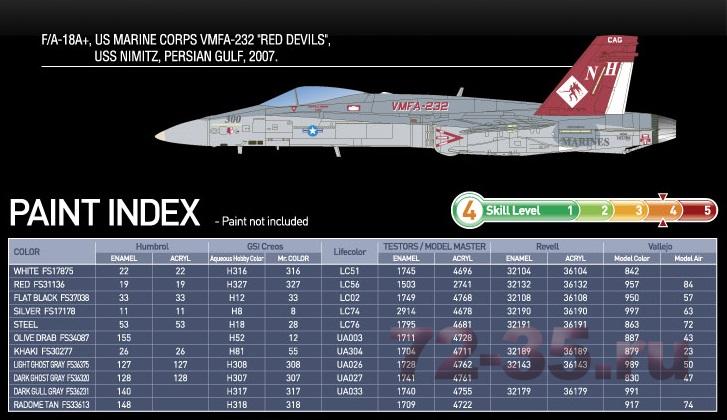 Самолет USMC F/A-18+ 'VMFA-232 RED DEVILS' 12520_7_enl.jpg