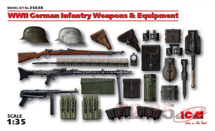 Оружие и снаряжение Германской пехоты