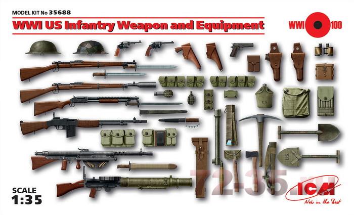 Оружие и снаряжение пехоты США І МВ