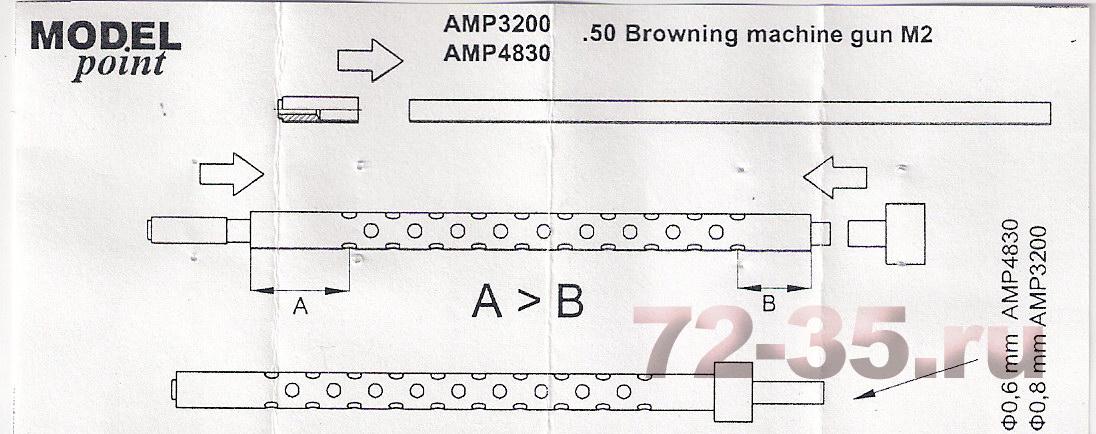 12,7 мм ствол Colt-Browning M2 с перфорированныи кожухом amp3200-1_enl.jpg